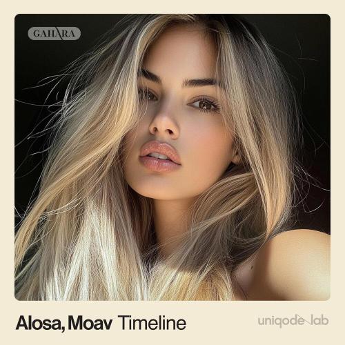Alosa - Timeline